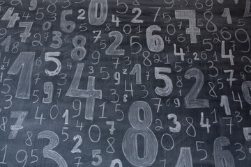 Background of numbers. from zero to nine. Numbers texture. Finance data concept. Mathematic....