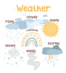 Weather illustration in childish cartoon style. Poster for a children's room. Illustration of the sun, clouds, rainbow.
