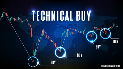 abstract futuristic technology background of technical buy and candle stick chart graph