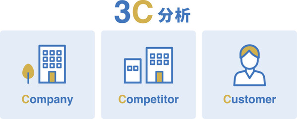 3C分析の図解イラスト