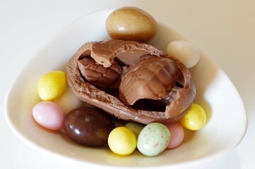 chocolats de pâques
