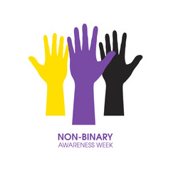 Obraz premium Non-Binary Awareness Week vector. Colored raised hands up shape vector. Human hands silhouette vector. Non-binary pride flag icon vector. Important day
