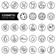 Face and body cosmetic care icons. Thin line icon set. Editable strokes, EPS 10, vector. All skin types and cosmetic manipulation symbols.