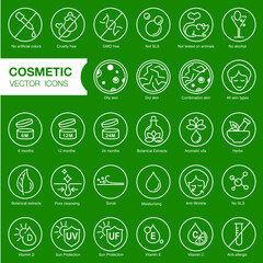 Face and body cosmetic care icons. Thin line icon set. Editable strokes, EPS 10, vector. All skin types and cosmetic manipulation symbols.