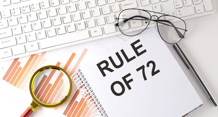 Office desk table with keyboard, notepad and calculator. Top view ,text RULE OF 72