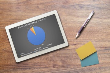 児童養育家計平均所得額グラフ（タブレット 文具） 現役、子育て