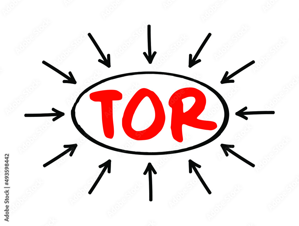 Poster tor terms of reference - define the purpose and structures of a project, committee, meeting, negotia