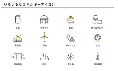 いろいろなエネルギーのアイコンセット、ベクター © tiquitaca