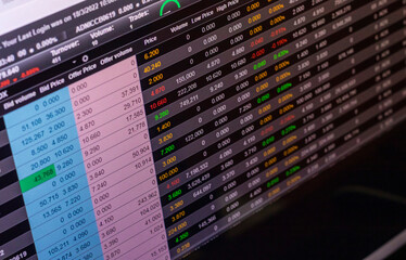 Shot of a screen of a trading platform. Trading