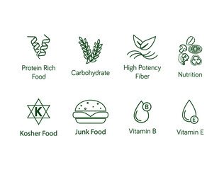 food quality icon set protein-rich food, carbohydrate, high potency fiber, nutrition, kosher food, junk food, vitamin b 