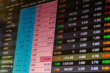 Fototapeta premium Shot of a screen of a trading platform. Trading