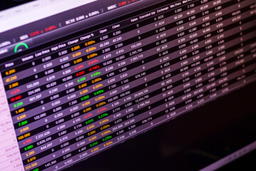 Shot of a screen of a trading platform. Trading