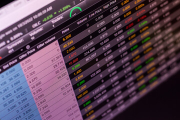 Shot of a screen of a trading platform. Trading