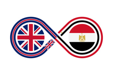 unity concept. english and egyptian arabic language translation icon. vector illustration isolated on white background	