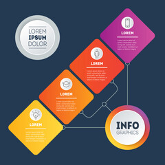 Infographics of technology Sector or education process with four steps. Summary report. Business presentation concept with 4 options. Template of diagram or mind map on dark background.