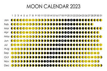 2023 Moon calendar. Astrological calendar design. planner. Place for stickers. Month cycle planner mockup. Isolated black and white background