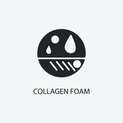 Collagen_foam  vector icon illustration sign