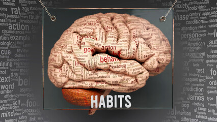 Habits anatomy - its causes and effects projected on a human brain revealing Habits complexity and relation to human mind. Concept art, 3d illustration