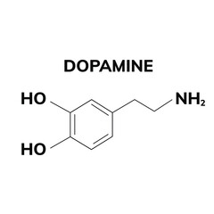 Dopamine chemical formula