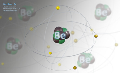 Atom of Beryllium with detailed Core and 4 Electrons on White with Atoms