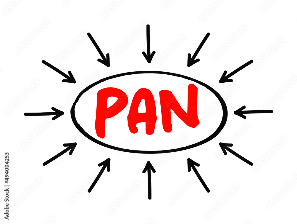 Poster pan personal area network - computer network for interconnecting electronic devices within an indivi