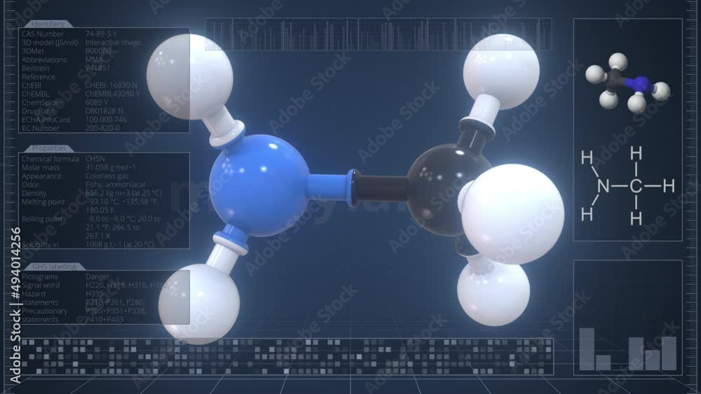 Aufkleber molecule of methylamine with infographics on the computer monitor, loopable 3d animation
