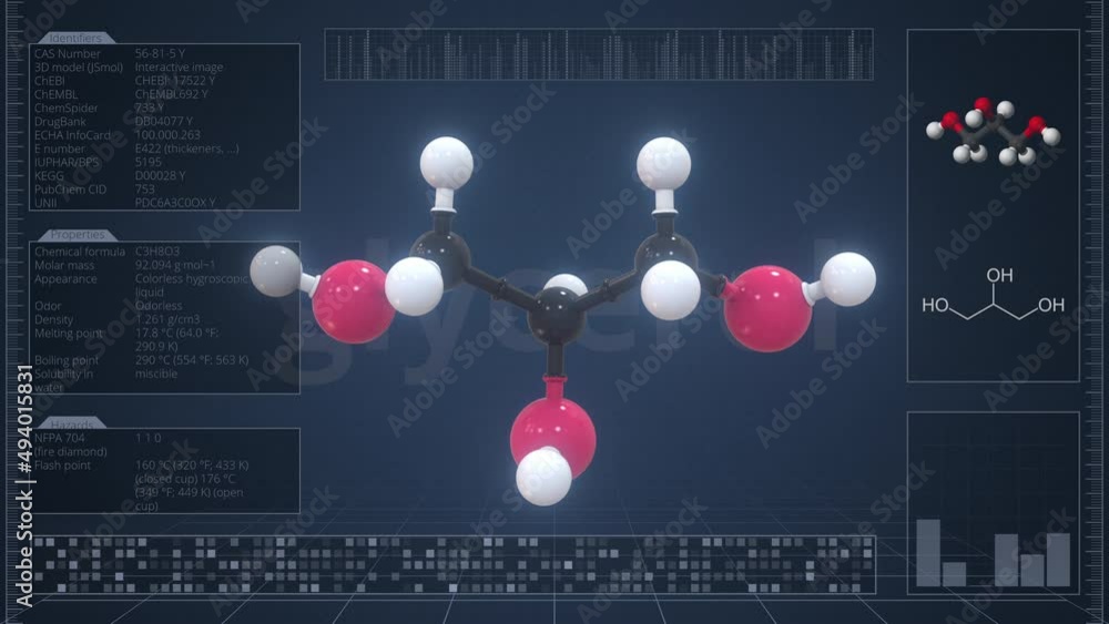 Aufkleber glycerol molecule with description on the computer screen, loopable 3d animation