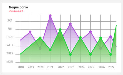 Infographic chart vector template. Annual statistics curve graph design. Market data diagrams. Graphic information visualization and analysis. Statistical indicators and frequency of data changes