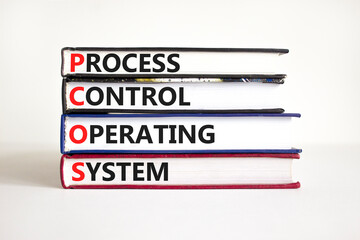 PCOS process control operating system symbol. Concept words PCOS process control operating system on books on a white background. Business PCOS process control operating system concept. Copy space.