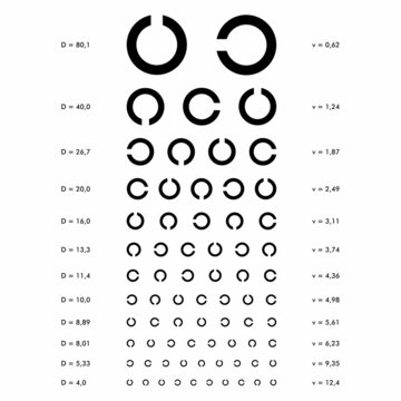 Eyesight check, Eye testing chart. Vision Exam. Checking the optometrist vision chart. Medical eye diagnostics. Checking optical glasses. Landolt C chart for an eye test. Vector illustration