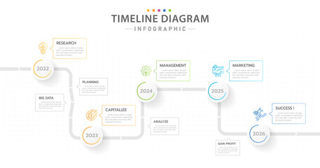 Infographic template for business. 5 Steps Modern Timeline diagram with planning topics, presentation vector infographic.