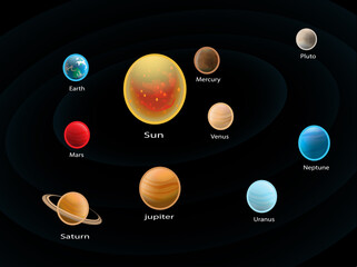 Planet set illustration