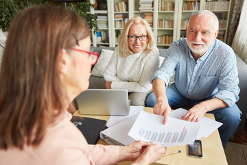 Seniors discuss investment chart