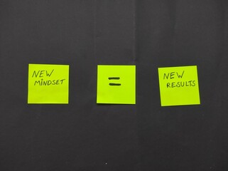 New mindset equals new results
