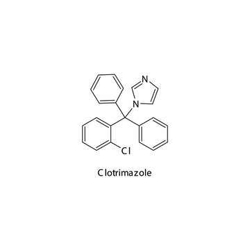 Clotrimazole molecular structure, flat skeletal chemical formula. Azole antifungal drug used to treat Fungal body and skin infections . Vector illustration.