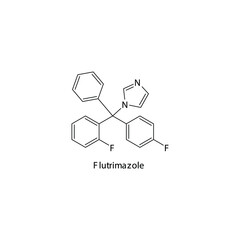 Flutrimazole molecular structure, flat skeletal chemical formula. Azole antifungal drug used to treat Fungal body and skin infections . Vector illustration.