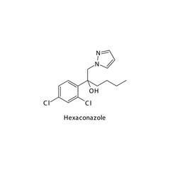 Hexaconazole molecular structure, flat skeletal chemical formula. Azole antifungal drug used to treat Fungal body and skin infections . Vector illustration.