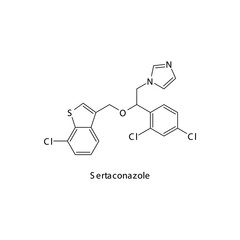 Sertaconazole molecular structure, flat skeletal chemical formula. Azole antifungal drug used to treat Fungal body and skin infections . Vector illustration.