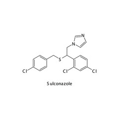 Sulconazole molecular structure, flat skeletal chemical formula. Azole antifungal drug used to treat Fungal body and skin infections . Vector illustration.