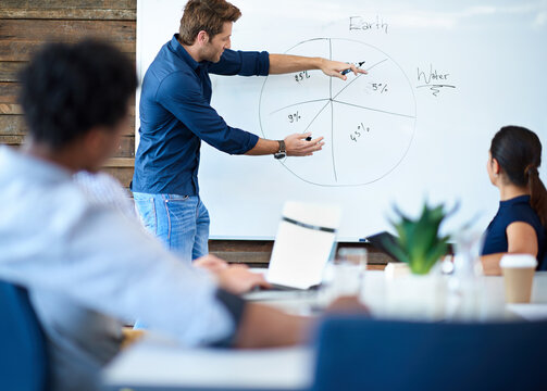 Planning For Corporate Growth. Creative Professional Using A White Board To Give A Presentation In A Bright Modern Meeting Room.