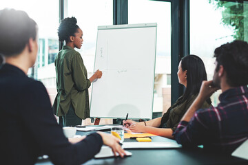 We need to double our growth over time.... Shot of a businesswoman giving a presentation to her colleagues in an office.
