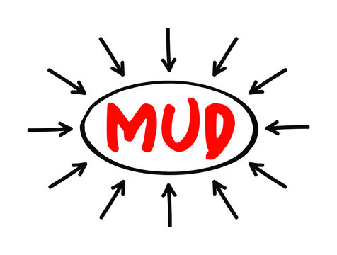 MUD Multi User Dungeon -multiplayer real-time virtual world, usually text-based or storyboarded, acronym text with arrows