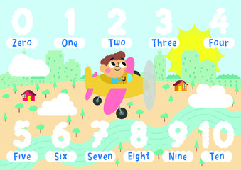  Poster drawing on numbers for children