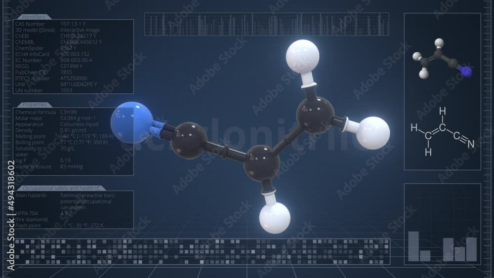 Aufkleber molecule of acrylonitrile with infographics on the computer monitor, loopable 3d animation