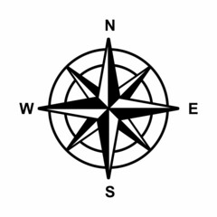 compass on a white background