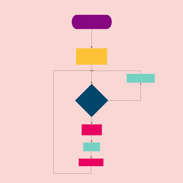 Empty flow chart algorithm blocks illustration