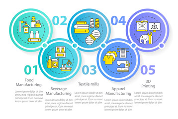 Fototapeta premium Manufacturing sub sectors circle infographic template. Production process. Data visualization with 5 steps. Process timeline info chart. Workflow layout with line icons. Myriad Pro-Regular font used