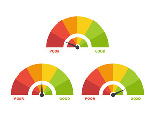 Credit score indicators with color levels from poor to good,flat design icon vector illustration