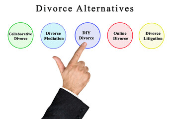 Presenting Five  Alternatives for Divorce