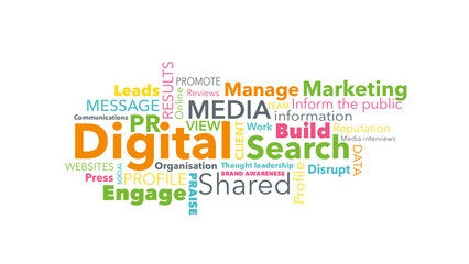 Obraz premium Digital Marketing Word Cloud